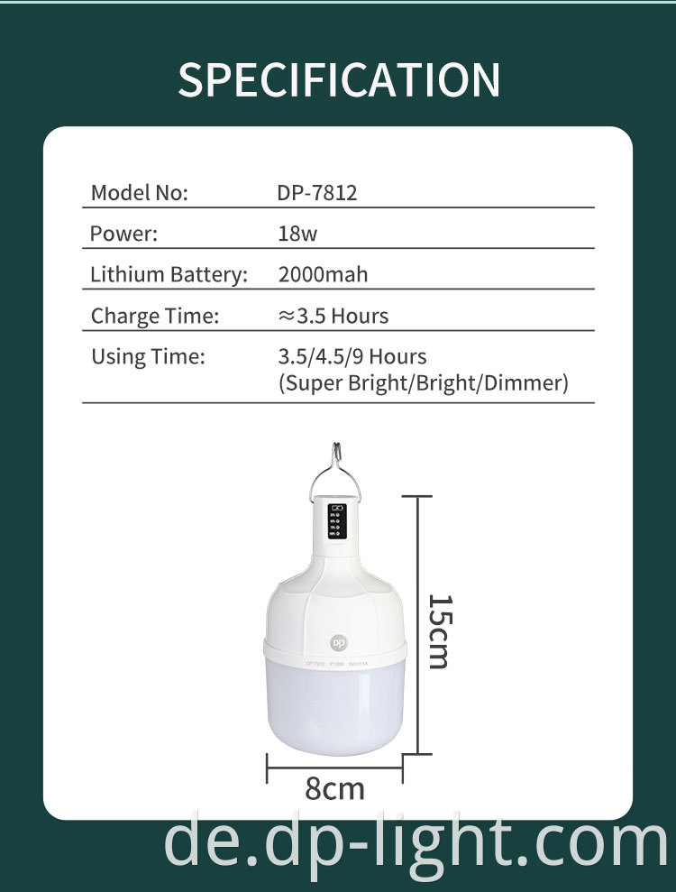 Led Emergency Blub Light